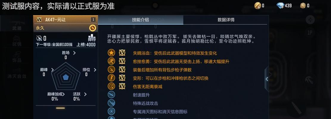 CF手游元让抽取需要多少元？抽卡策略是什么？