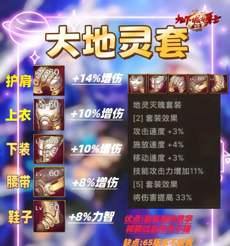 DNF史诗套装变换条件和方法是什么？