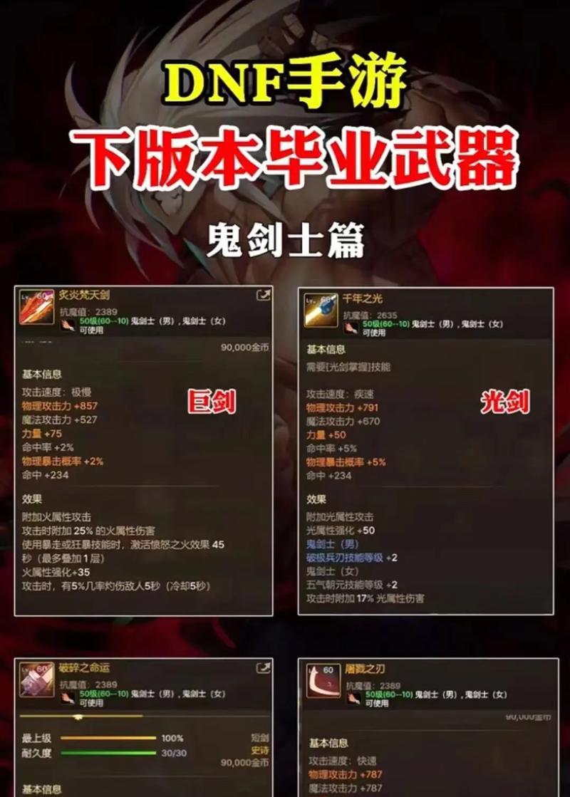 DNF中哪种甲精通最适合自己？甲精通的选择技巧是什么？