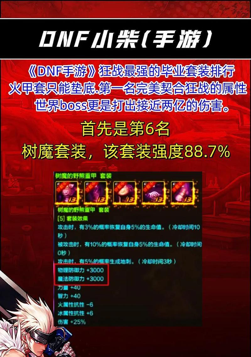 dnf红眼应该带什么ss套？ss套的选择标准是什么？