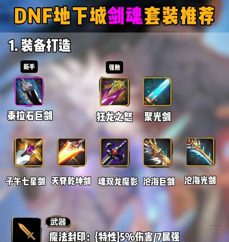 剑魂3月21日天赋点法是什么？