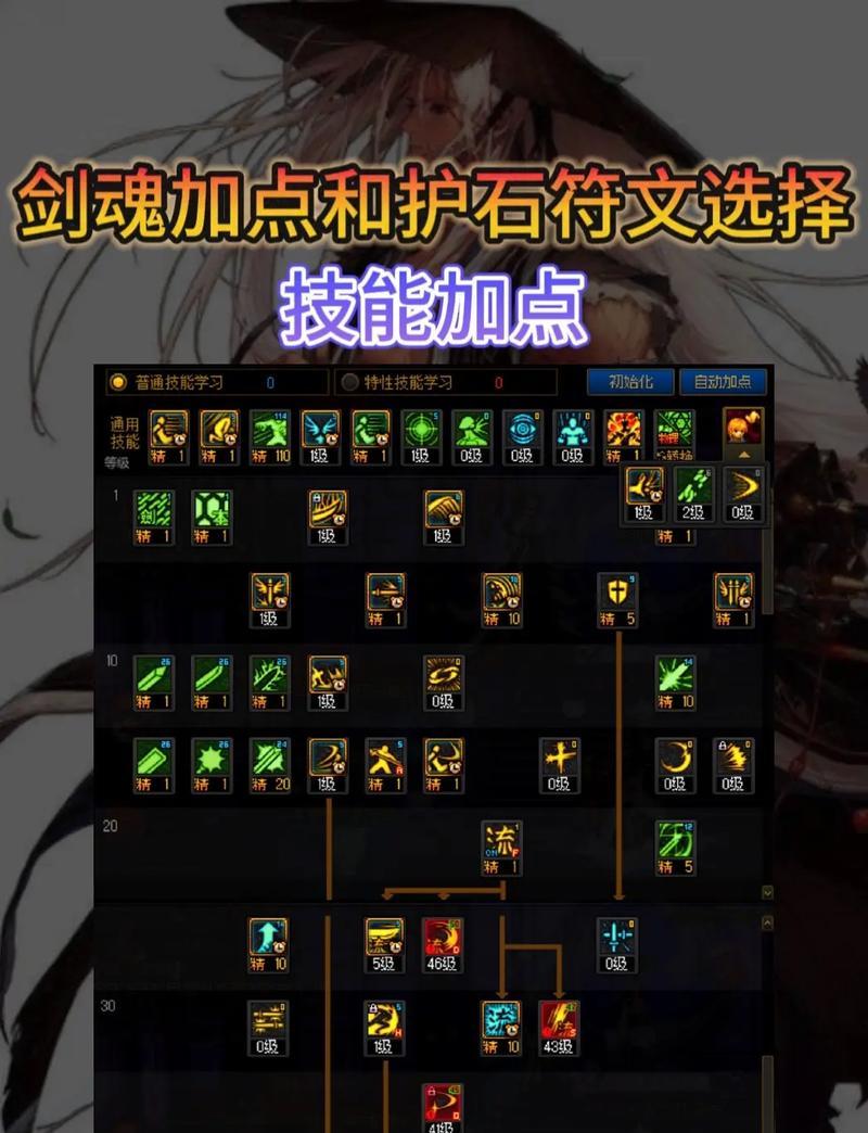 DNF剑魂三觉醒技能如何破解？应对策略是什么？
