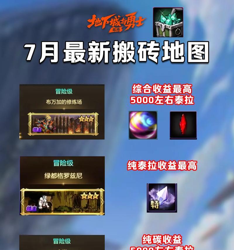 DNF搬砖皇宫任务指南？哪些任务收益最高？