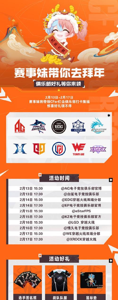 CF联盟名称的市场价值是多少？