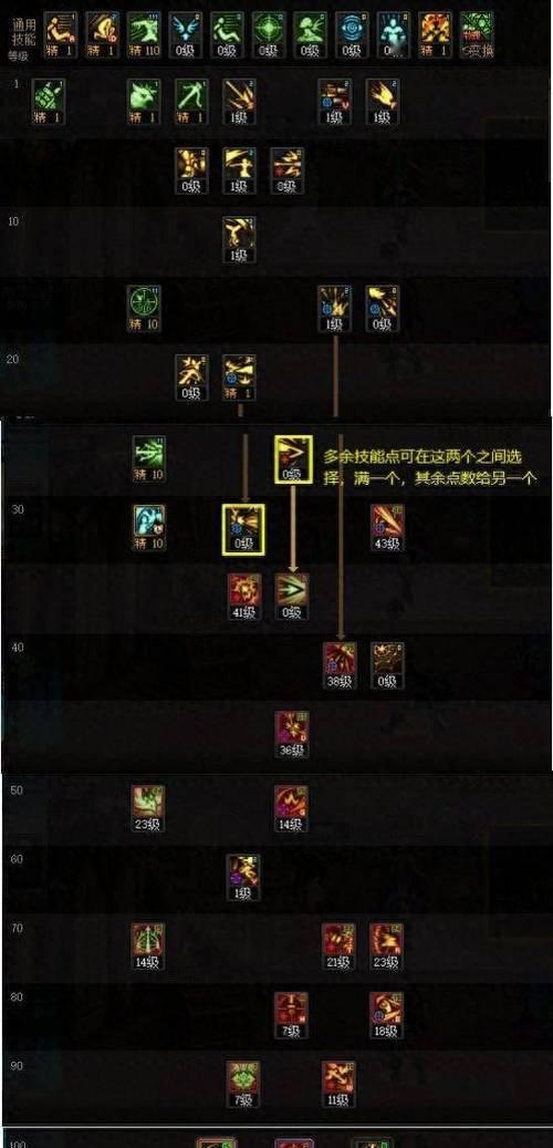 dnf猎人飞行技巧有哪些？
