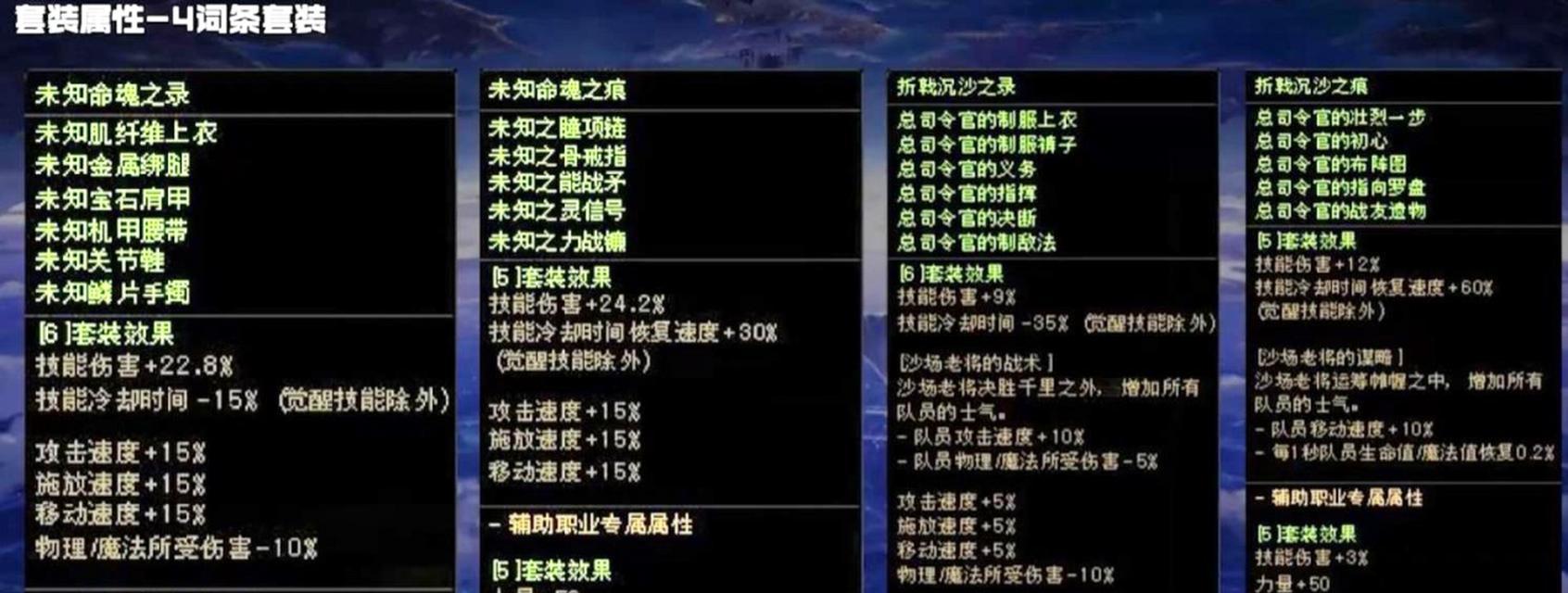 史诗套装在地下城与勇士中如何合成？
