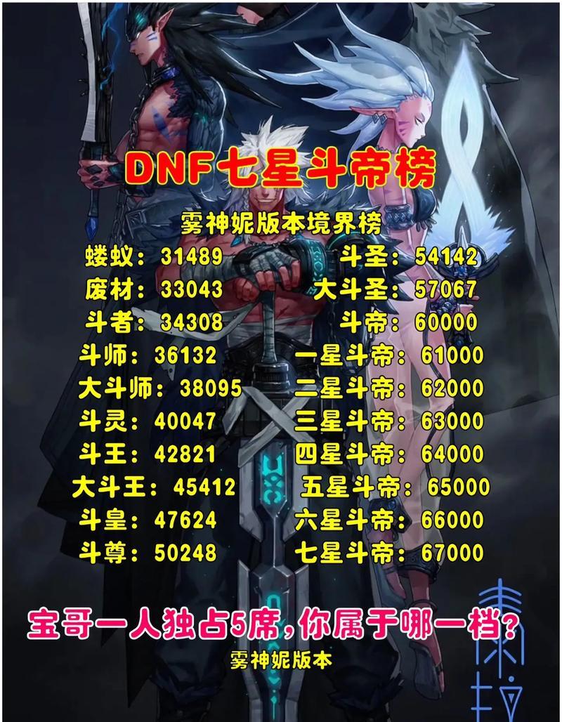 魔域中提升斗帝技能的方法有哪些？