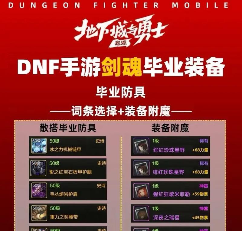 剑魂怎么强化突进装备属性？强化过程中需要注意什么？