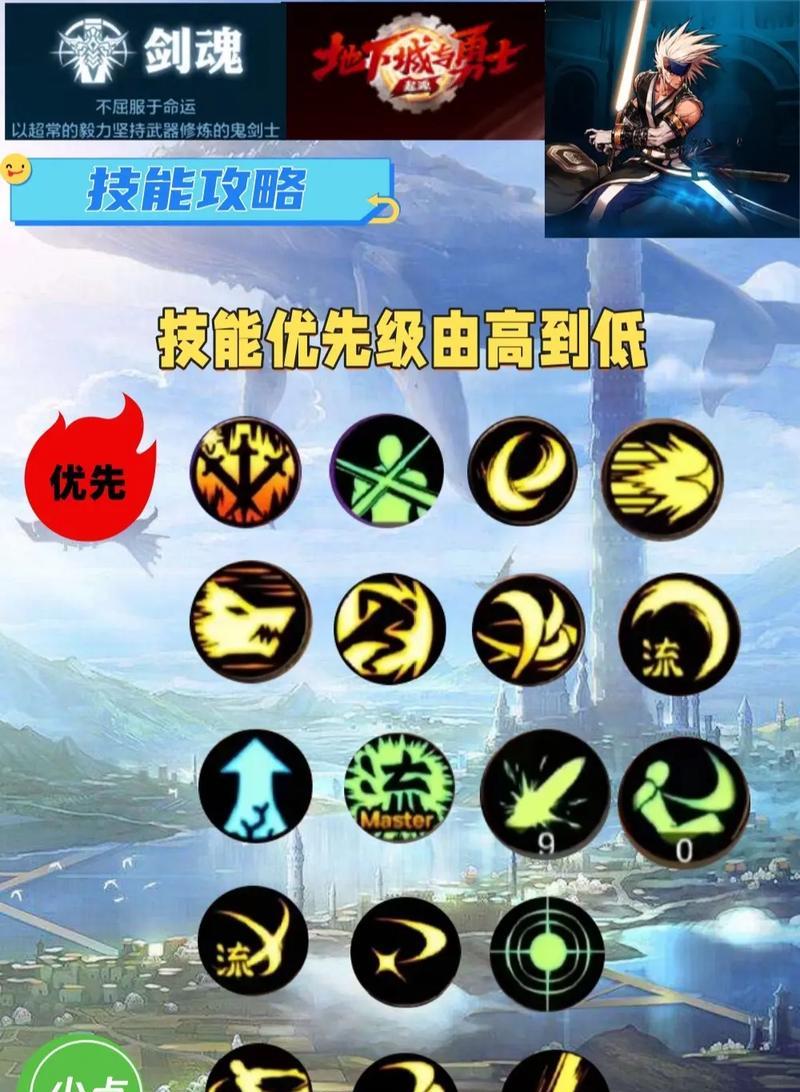特化剑魂天赋加点策略是什么？