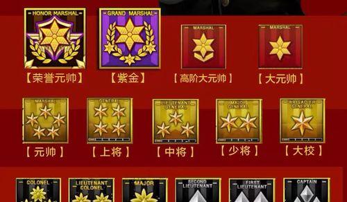 cf端游外服关了多少战绩？如何查看和恢复？