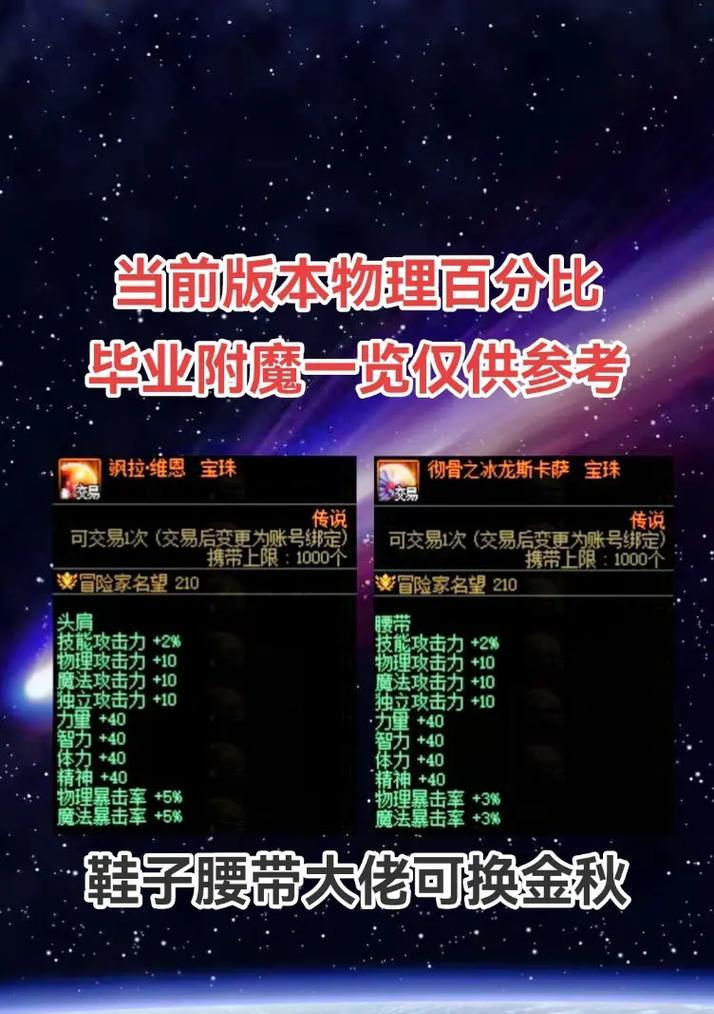 dnf装备附魔的方法有哪些？