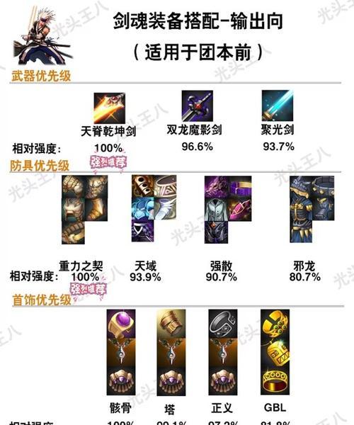 剑魂空心武器装扮的获取方法是什么？