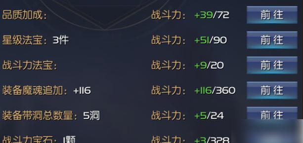 魔域装备栏战斗力上限是多少？