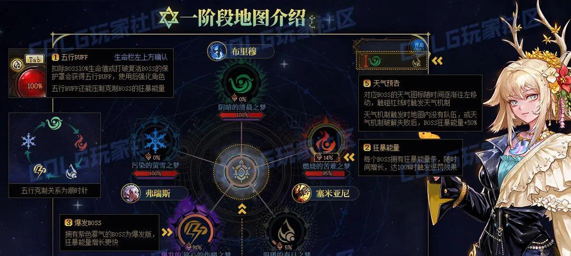 地下城开启对战模式的步骤是什么？