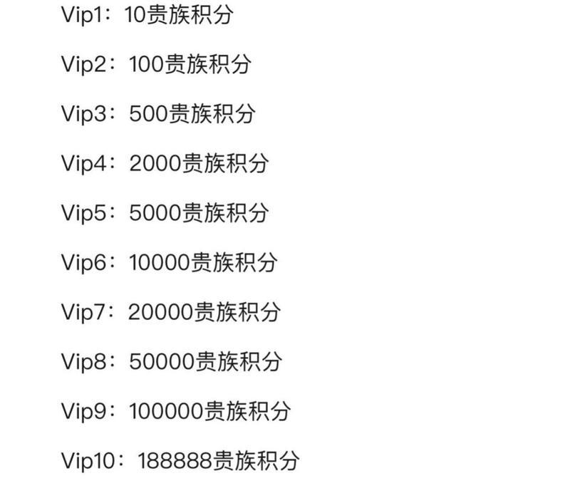 cf手游排名进入一万需要多少费用？如何快速提升排名？