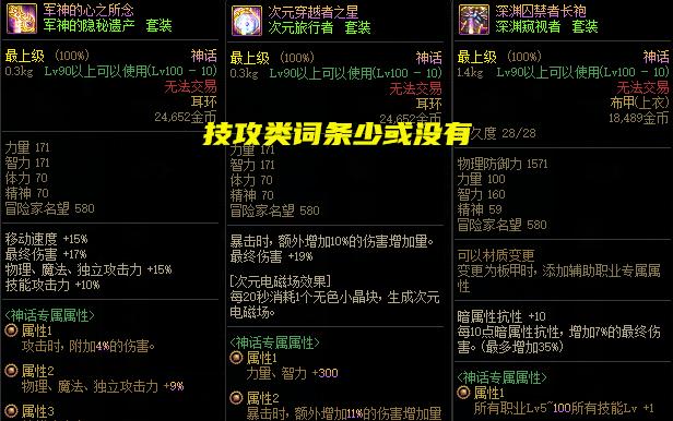 神话地下城类型有哪些特点？如何在神话地下城中获得优势？