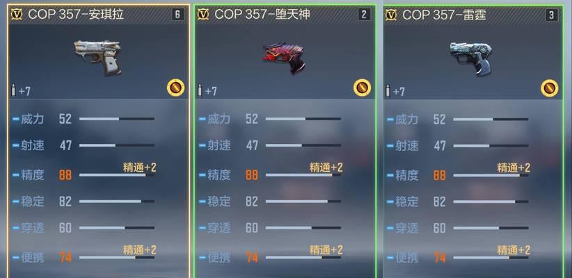 CF中枪偏左如何调整？有哪些技巧？