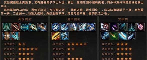 完美世界中的剑法器有何用途？如何获得剑法器？