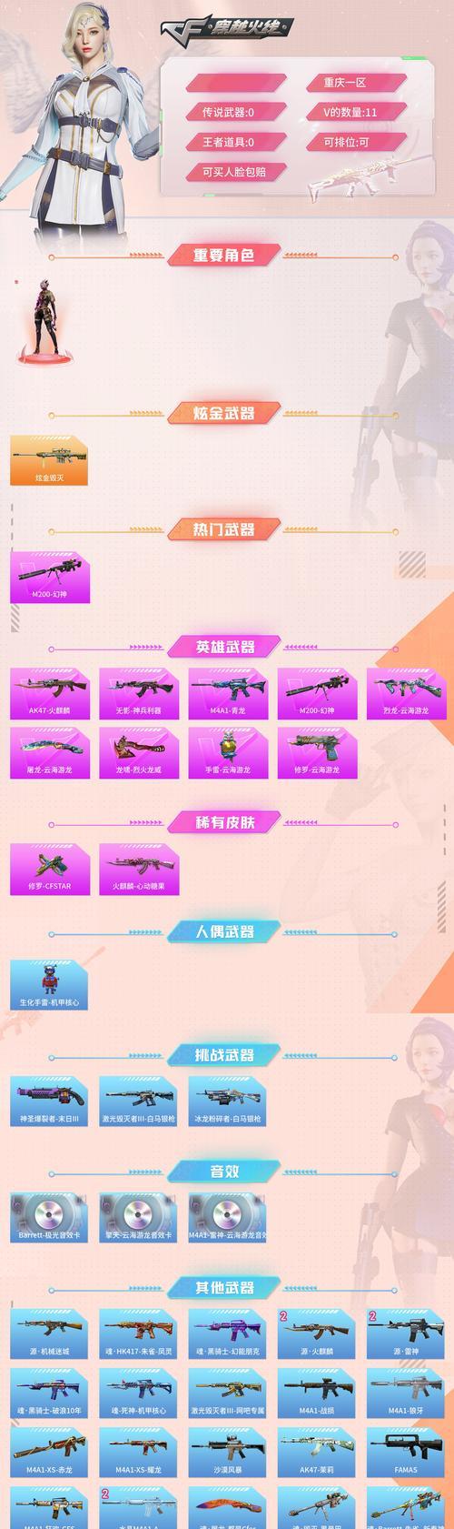 cf云海通行证价格是多少？购买通行证有哪些优惠？