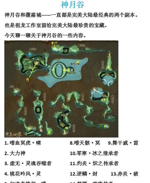 完美世界月神刷新机制是什么？如何快速刷新月神？