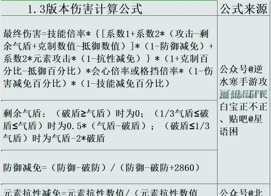 cf中承伤分如何刷取？有效提升承伤分的方法有哪些？