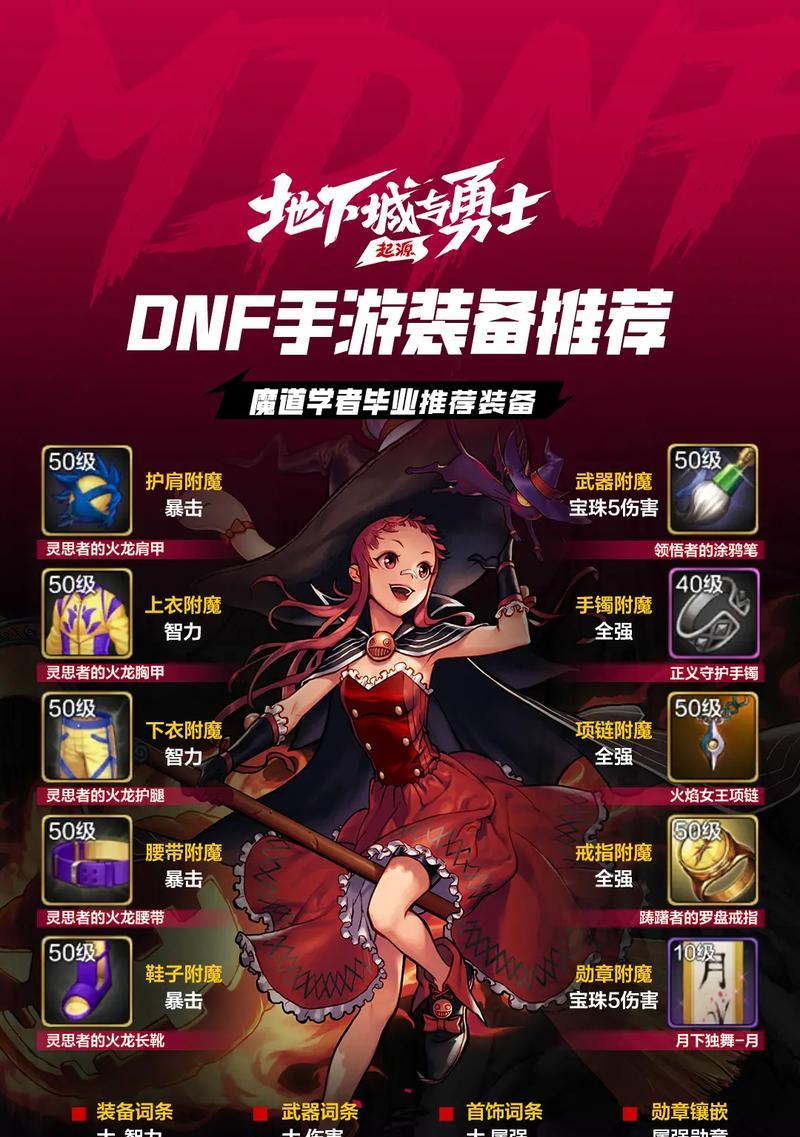dnf异界副本之间的主要区别是什么？