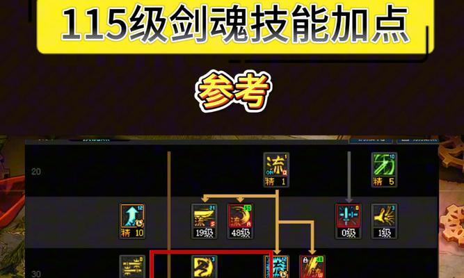 剑魂原地里鬼流星怎么获得？获取里鬼流星的技巧是什么？