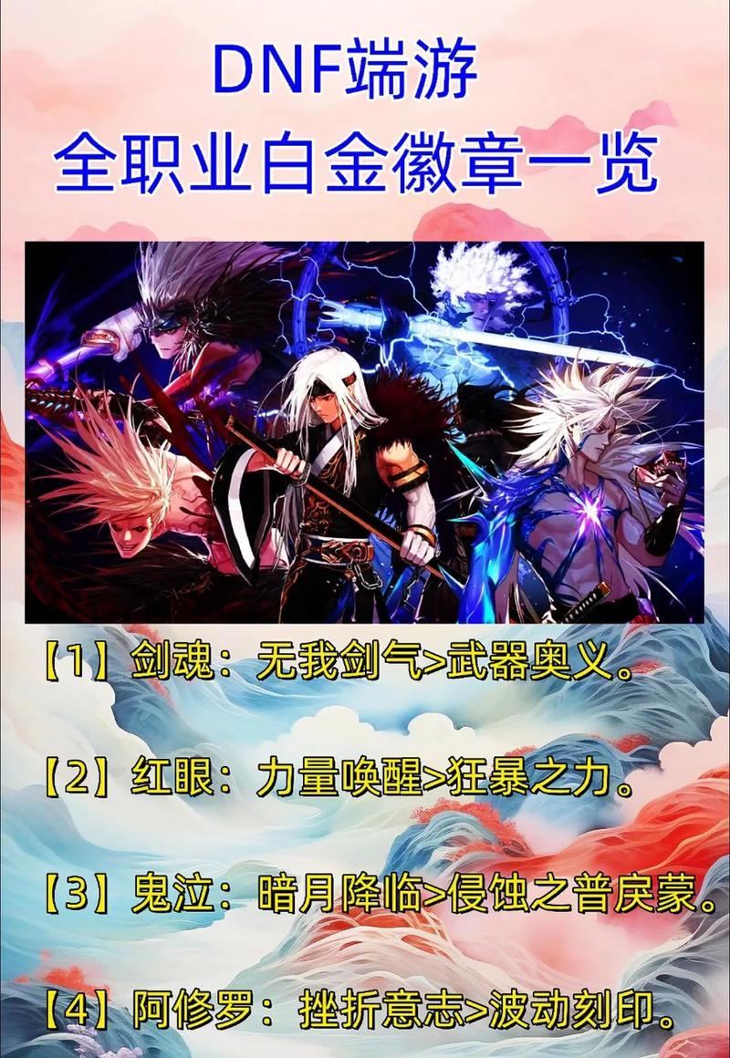 特化75剑魂白金徽章怎么得？
