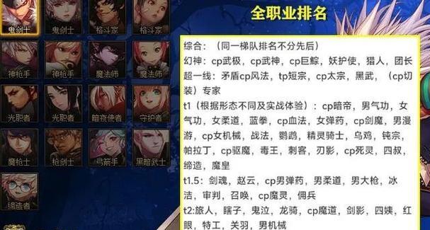 DNF全职业加强了哪些方面？加强后各职业的平衡性如何？