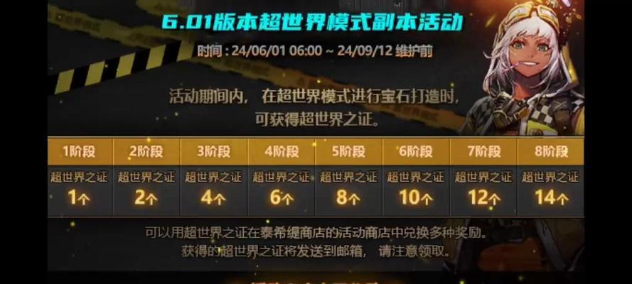 地下城新副本奖励有哪些？