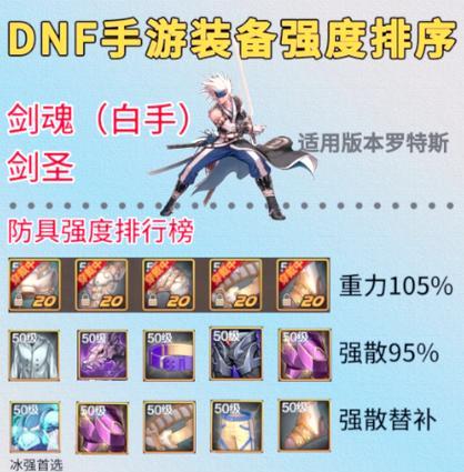 DNF手游中剑魂角色如何获取武器？
