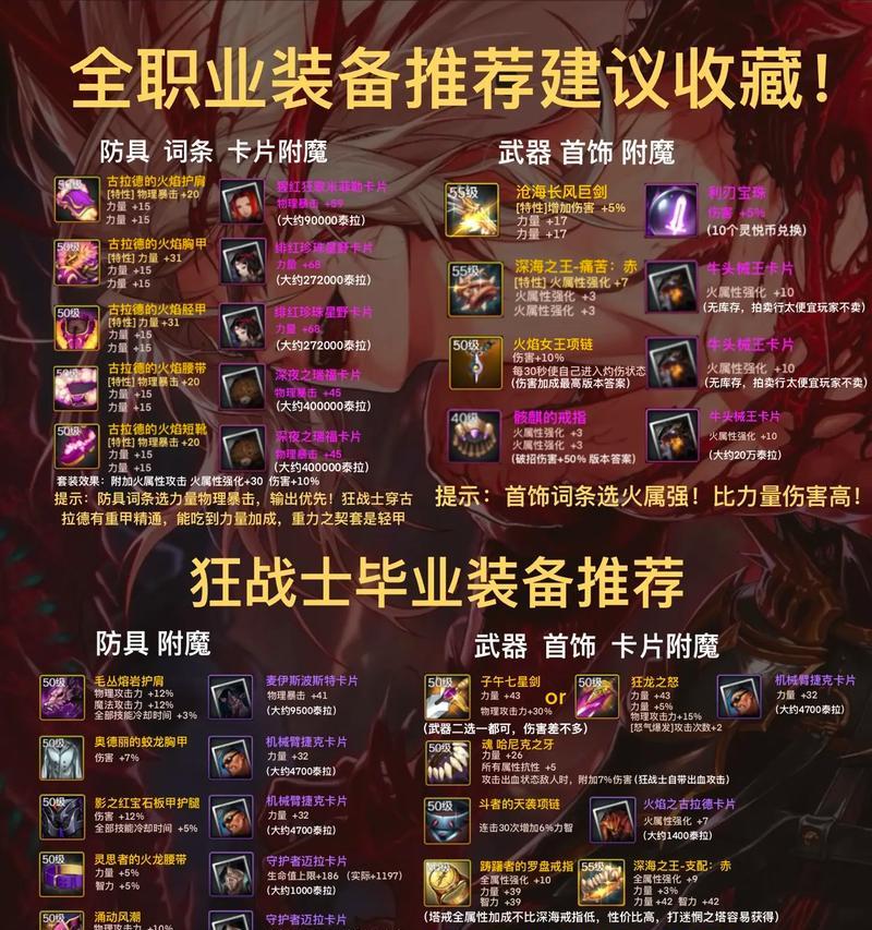 DNF夏娜魔道装备搭配指南？哪些装备能提升角色性能？