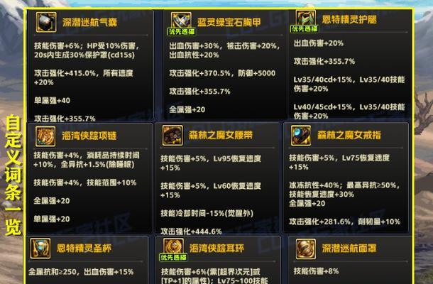 dnf最强伤害流派有哪些？