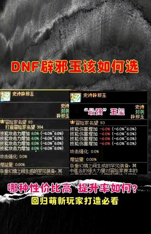 地下城获得资格的条件及方法是什么？