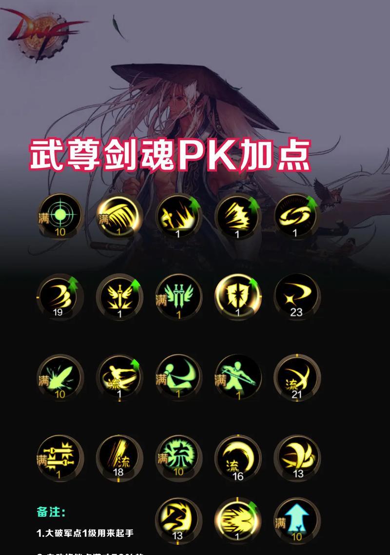 剑魂出血特化技能如何使用？玩法和效果是什么？