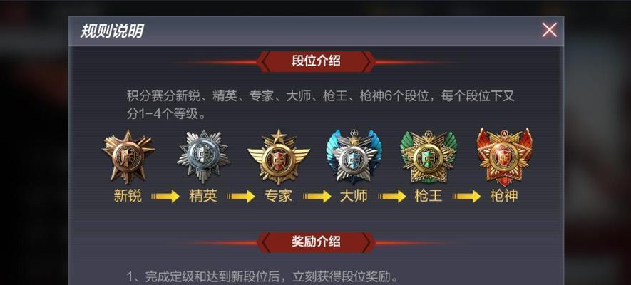 CF排位礼包领取位置是什么？价格多少？