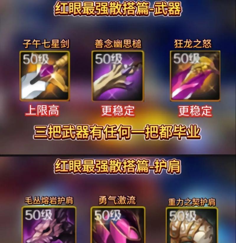 DNF红字装备分解结果是什么？分解红字装备能获得什么？