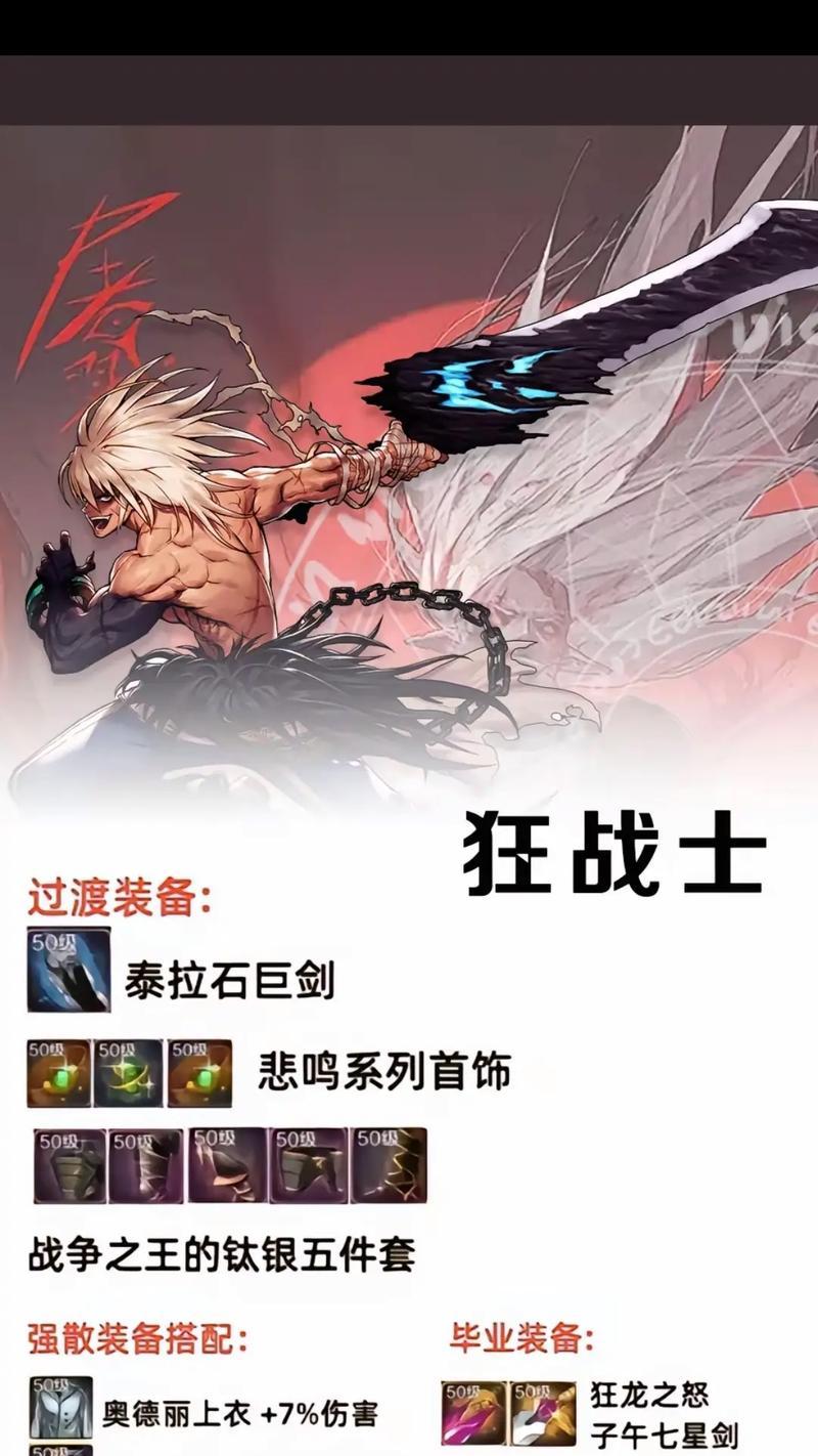 地下城手游漫游如何打造？平民玩家需要哪些装备？
