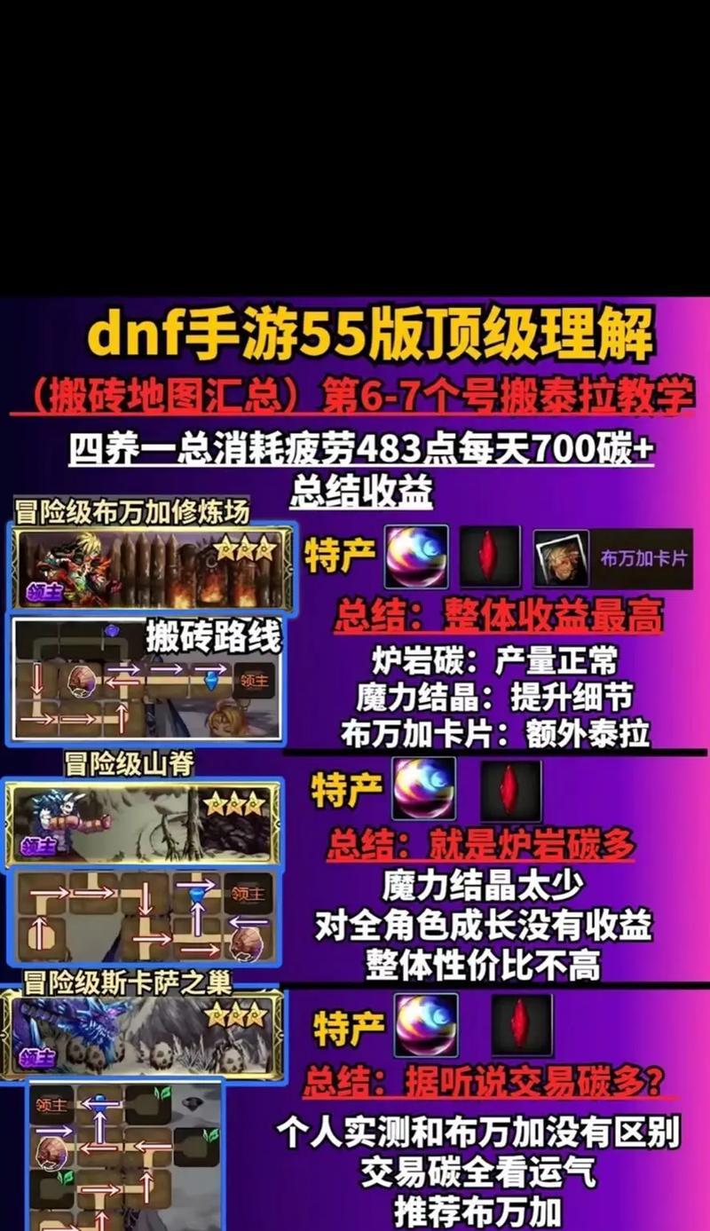 dnf自动搬砖的设置方法？自动搬砖有哪些好处？