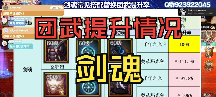 DNF不参与排位赛如何提升角色实力？有哪些替代活动？