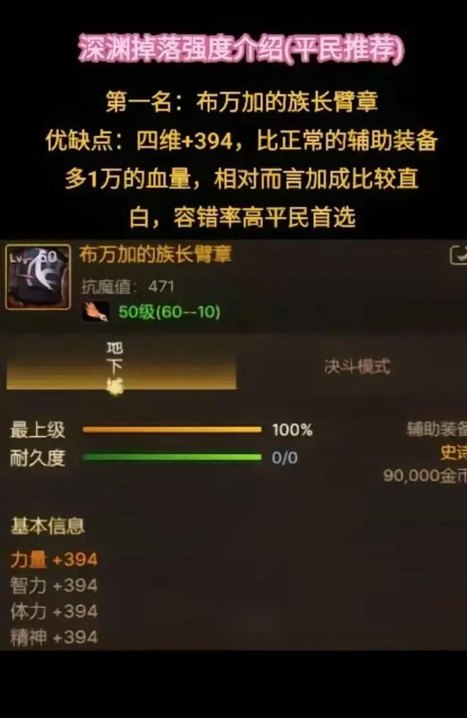 地下城装备如何打造成为神器？