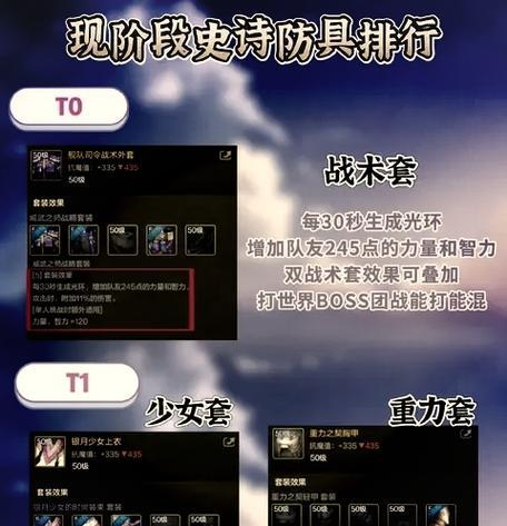 DNF瞎子如何提升伤害输出？有哪些技巧？