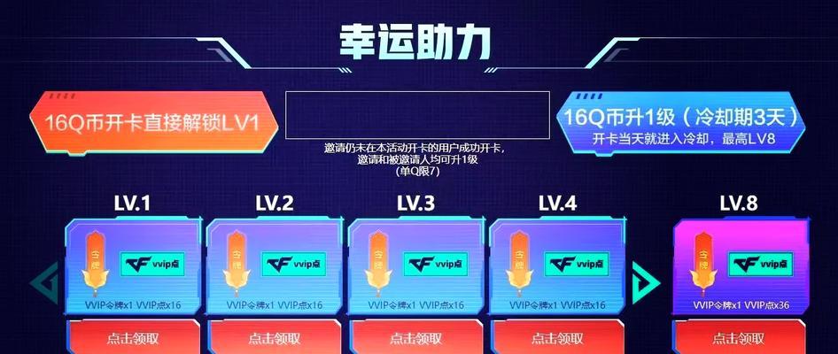 CF中改名卡的购买途径有哪些？
