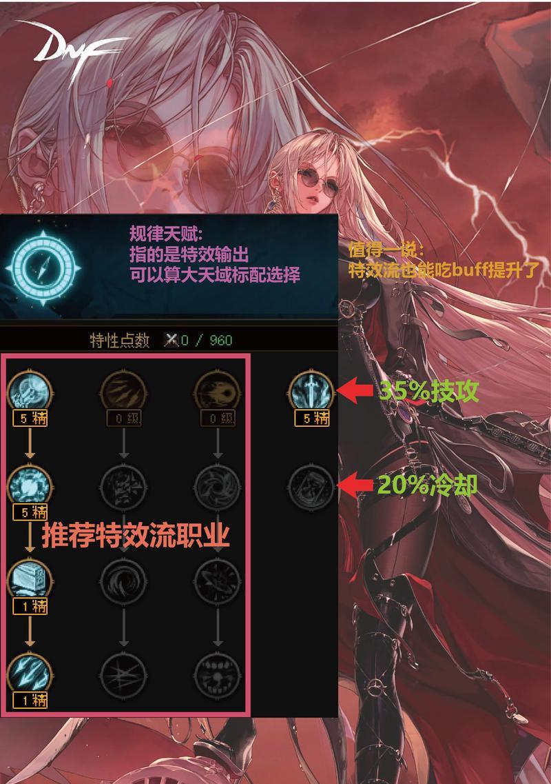 地下城与勇士中如何开启魔界？开启条件和步骤是什么？