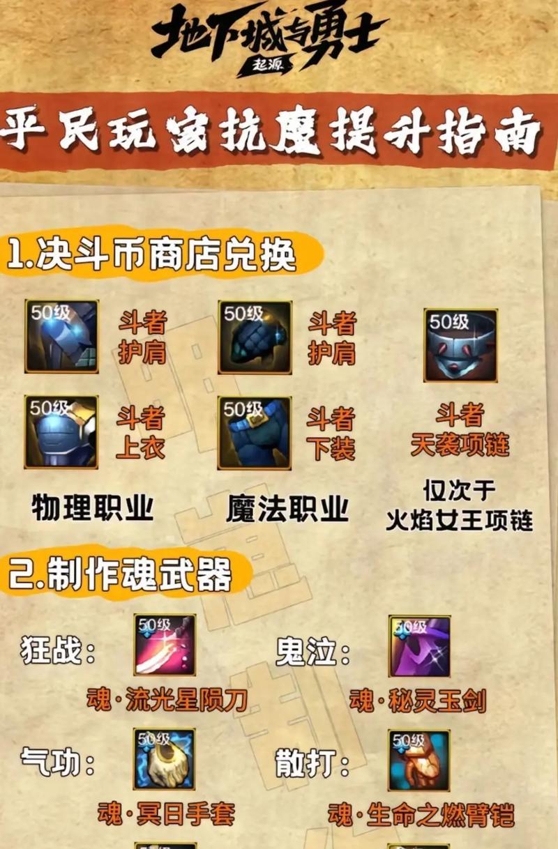 dnf角色速成方法有哪些？如何快速提升角色等级和装备？