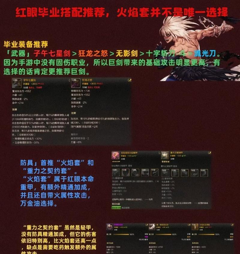 DNF中的红字装备是什么意思？