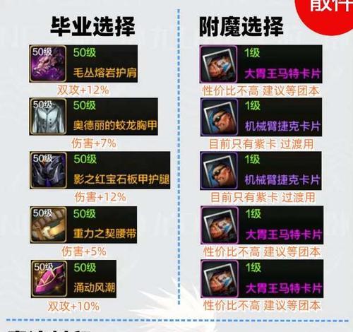 剑魂固定史诗项链的获取方法是什么？需要满足什么条件？