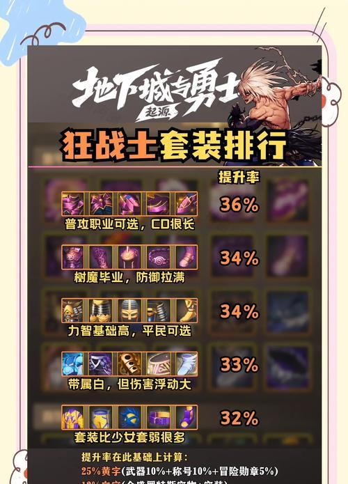 狂战士精髓选择技巧有哪些？如何挑选？