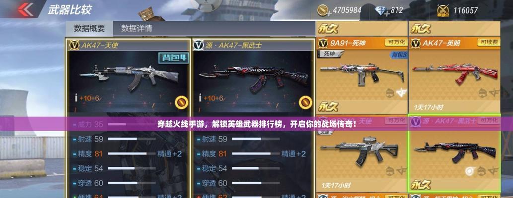 手游CF换武器方法是什么？如何快速切换装备？