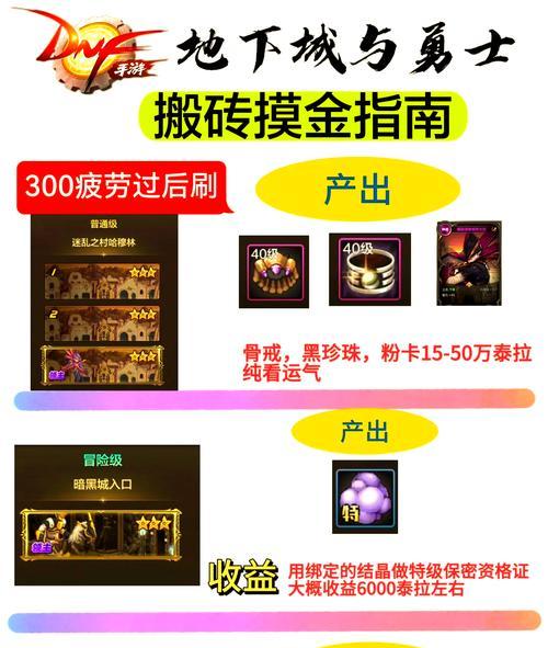 搬砖党推荐购买的地下城套装是什么？